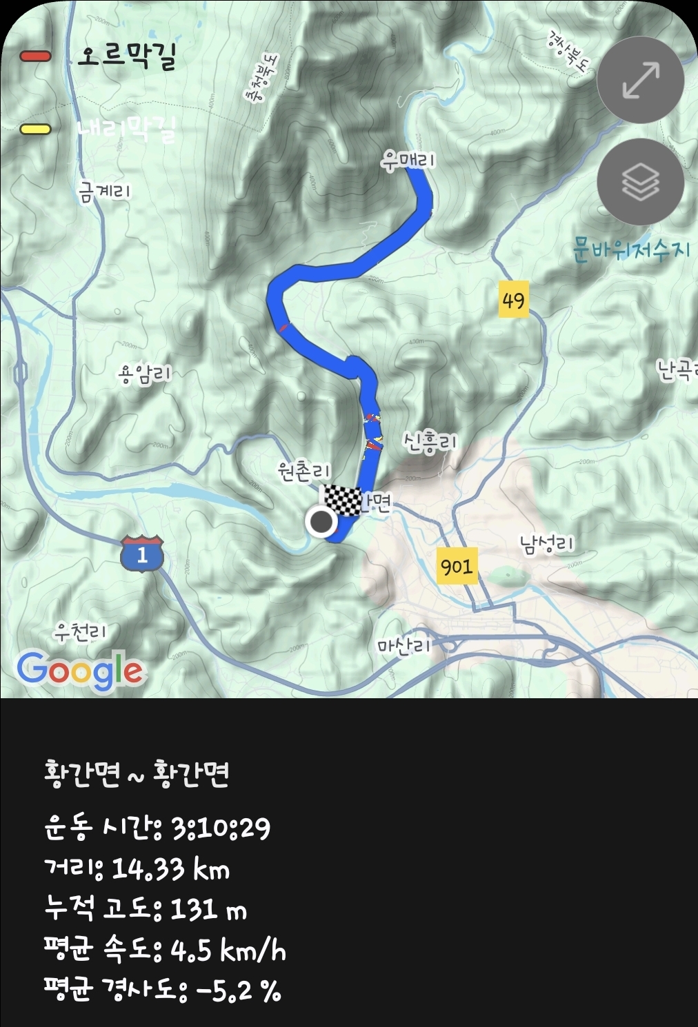 컨텐트 이미지